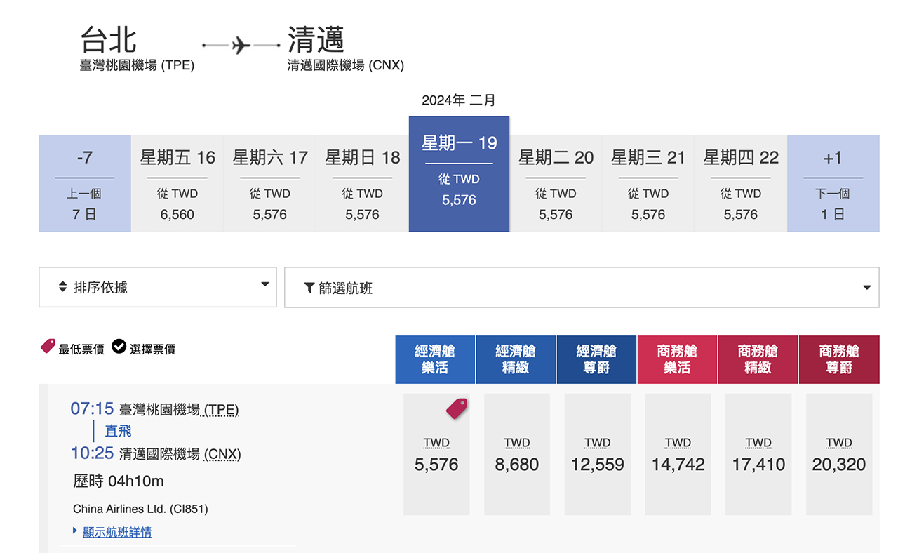 【清邁機票】中華航空直飛清邁,飛機航班時刻早去午回週飛5天 @Alina 愛琳娜 【清邁機票】中華航空直飛清邁,飛機航班時刻早去午回週飛5天 @Alina 愛琳娜