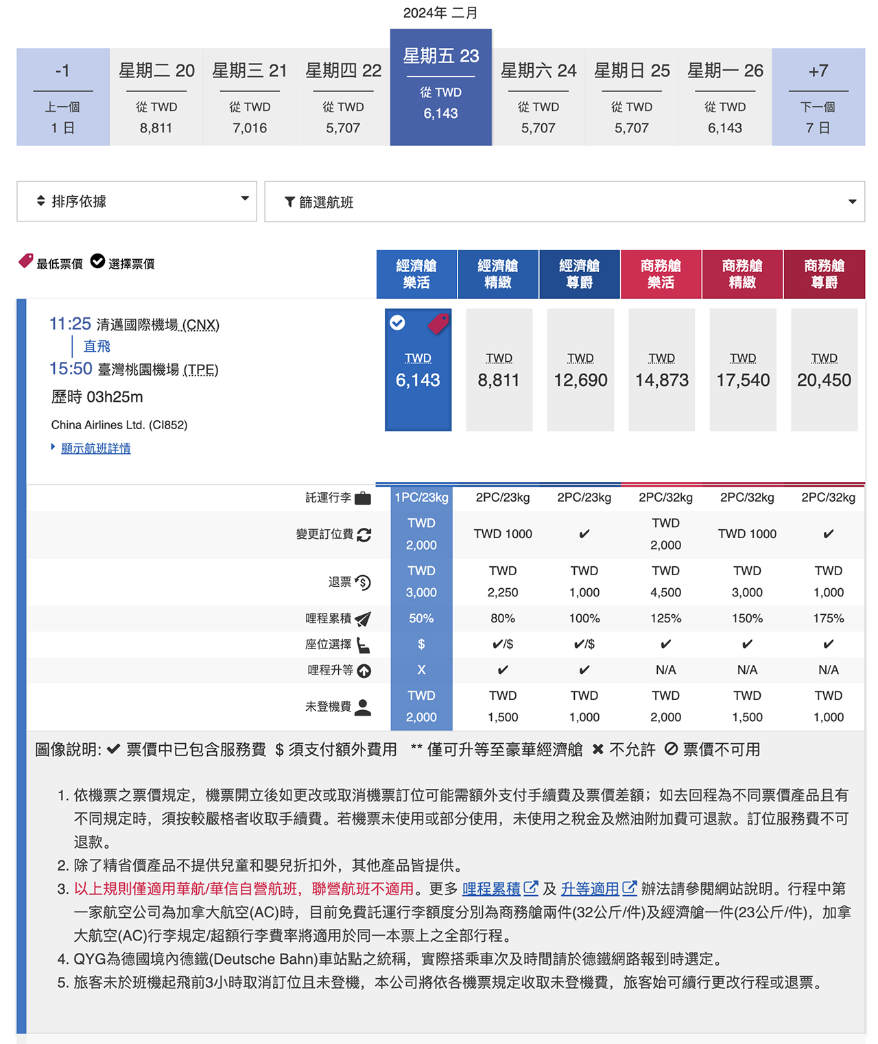 【清邁機票】中華航空直飛清邁,飛機航班時刻早去午回週飛5天 @Alina 愛琳娜 【清邁機票】中華航空直飛清邁,飛機航班時刻早去午回週飛5天 @Alina 愛琳娜