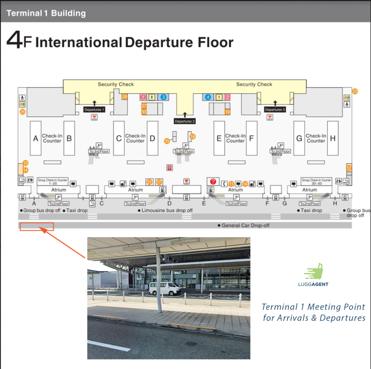 【關西交通】行李特工日本行李運送/關西機場.大阪京都飯店托運往返 @Alina 愛琳娜