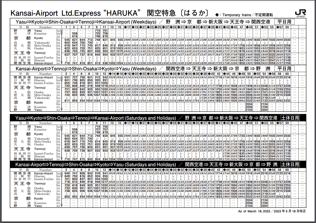 關西機場 HARUKA關空特急｜直達京都大阪交通：自動換票+劃位教學 @Alina 愛琳娜