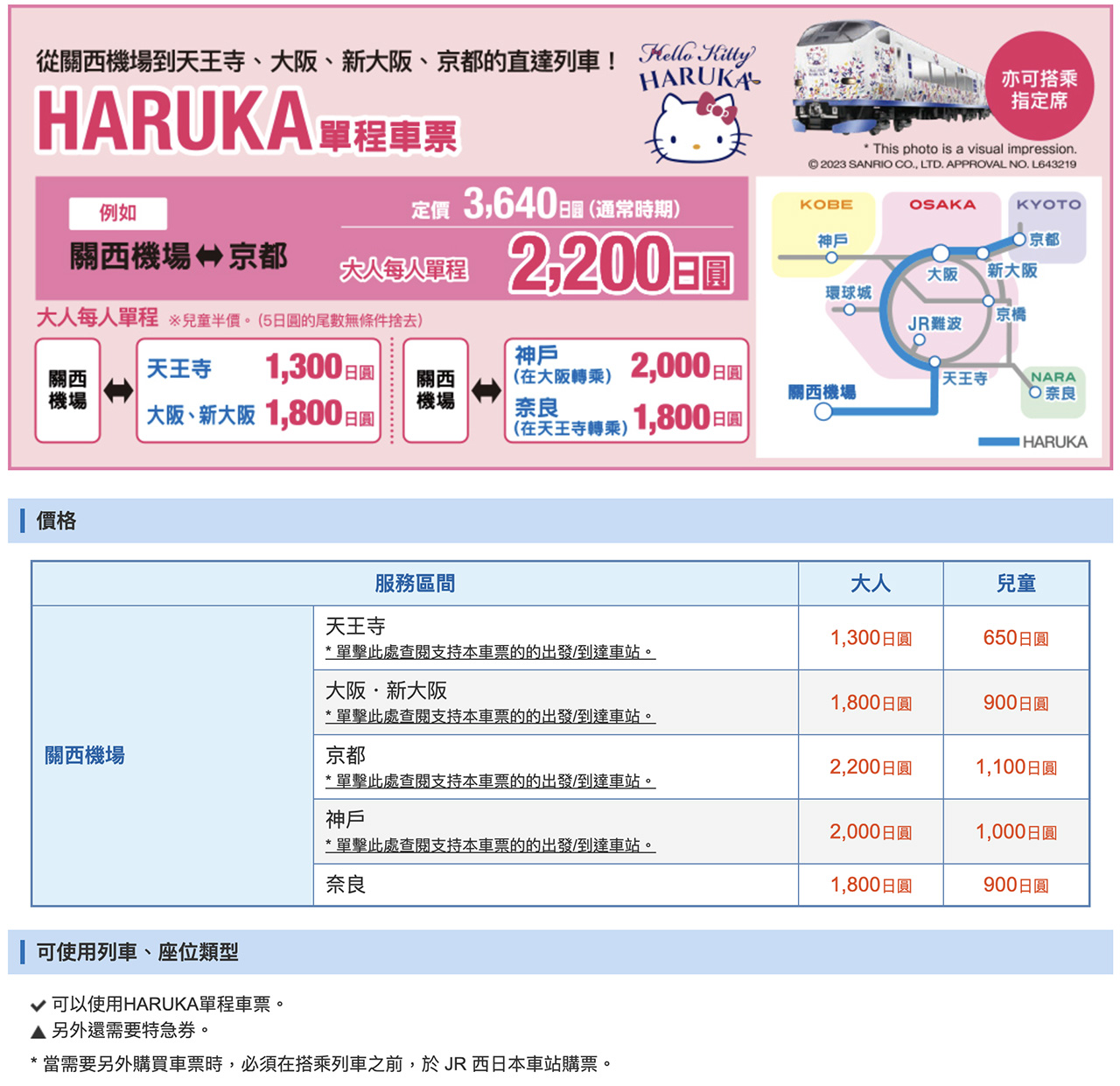 關西機場 HARUKA關空特急｜直達京都大阪交通：自動換票+劃位教學 @Alina 愛琳娜
