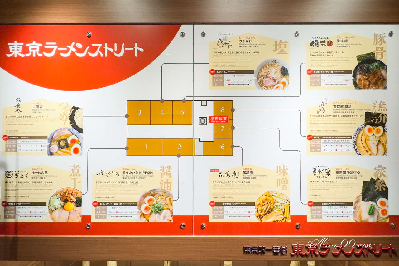 東京站一番街 美食購物交通攻略》伴手禮拉麵一條街介紹+退稅教學 @Alina 愛琳娜
