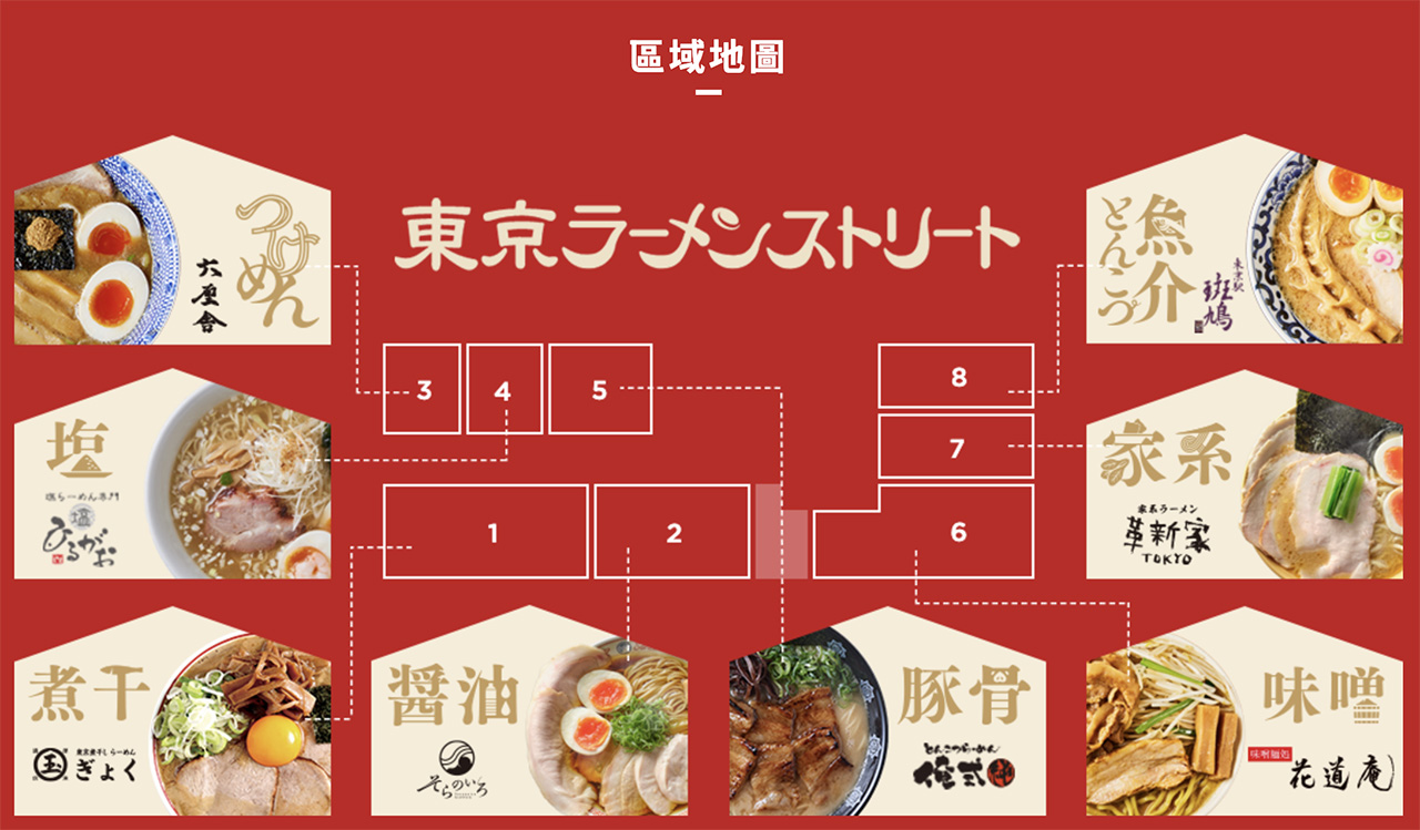 東京站一番街 美食購物交通攻略》伴手禮拉麵一條街介紹+退稅教學 @Alina 愛琳娜