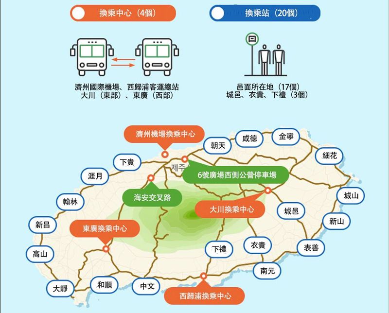 【濟州島交通】濟州島公車系統全新改編,教你怎麼坐快速又省錢 @Alina 愛琳娜 【濟州島交通】濟州島公車系統全新改編,教你怎麼坐快速又省錢 @Alina 愛琳娜