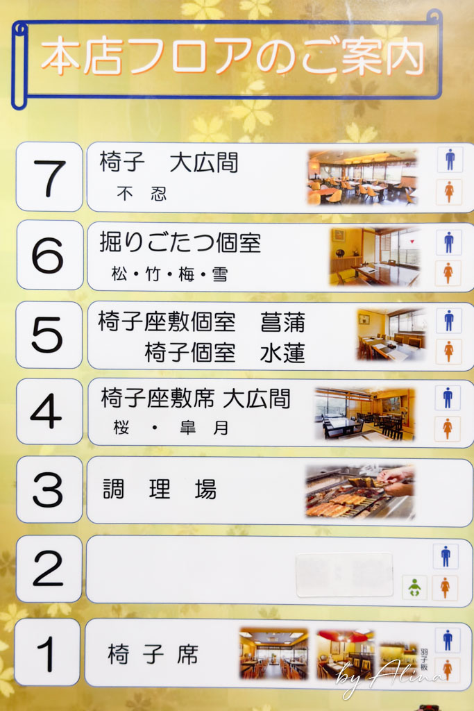 伊豆榮鰻魚飯 上野本店｜江戶味鰻割烹，300年老店可預約訂位 @Alina 愛琳娜