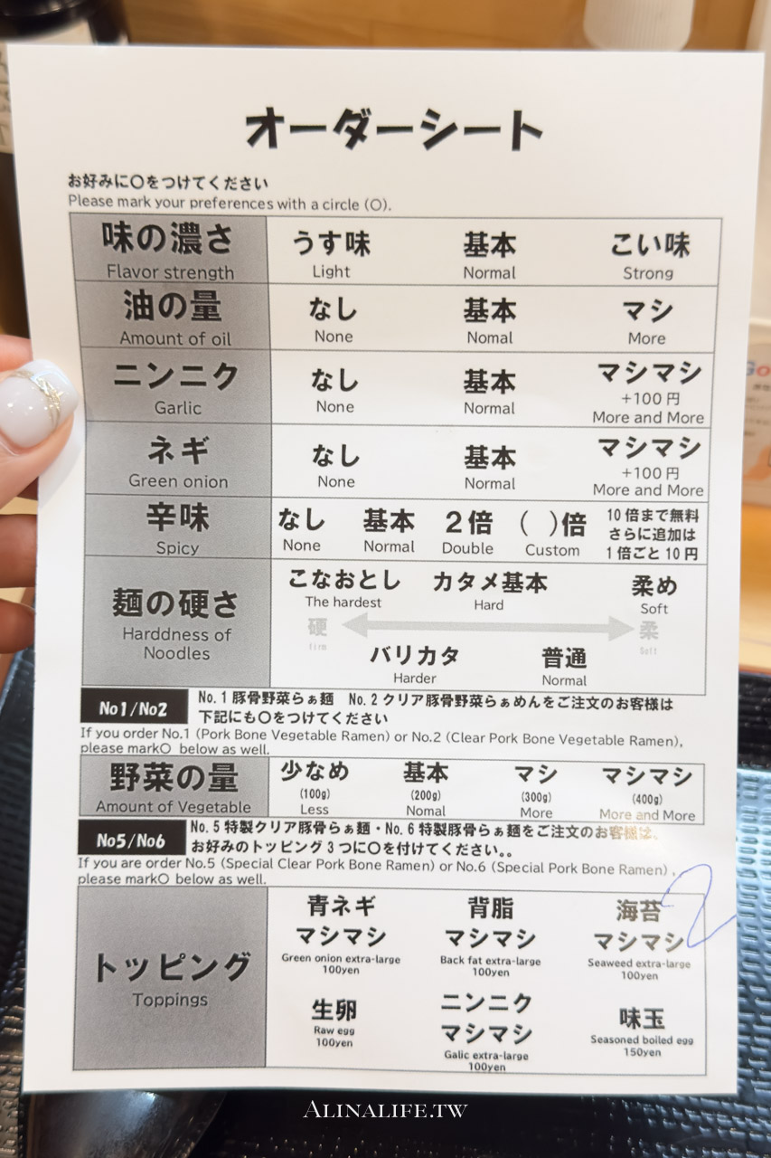 一絆拉麵 らぁ麺|博多豚骨香濃夠味菜量多,東京上野本店免排隊 @Alina 愛琳娜 一絆拉麵 らぁ麺|博多豚骨香濃夠味菜量多,東京上野本店免排隊 @Alina 愛琳娜